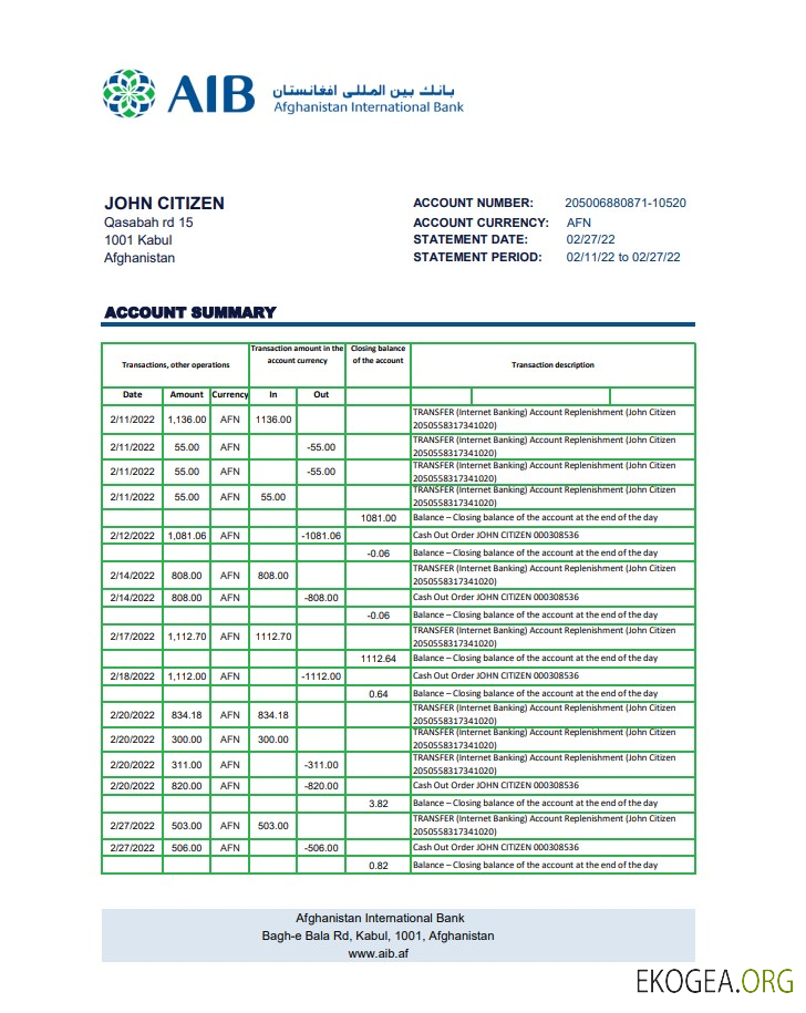 Modèle de relevé bancaire de l'Afghanistan International Bank (AIB) au format Excel et PDF